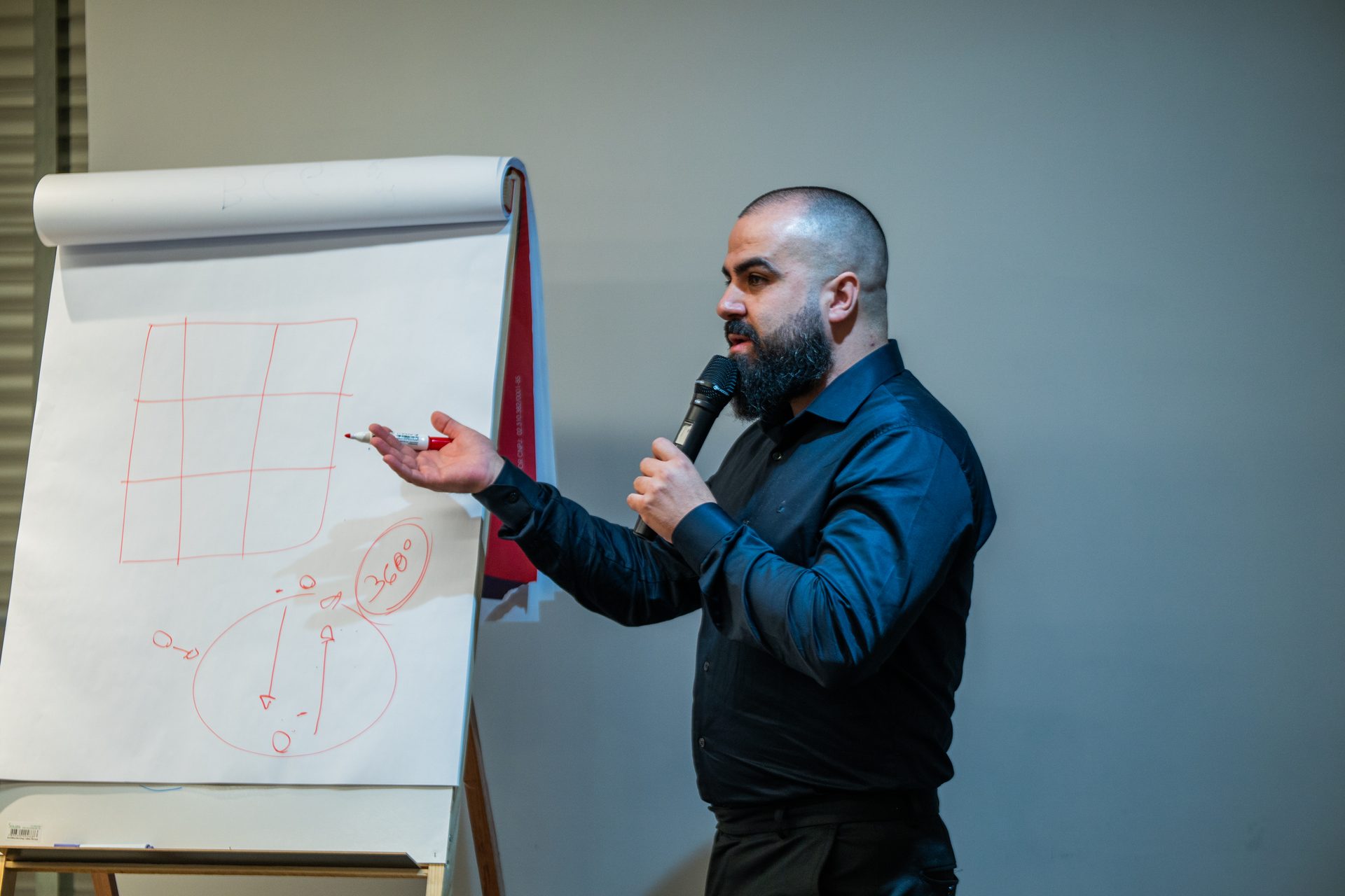 Rudnei Mazepa desenhando o método no flipchart durante o evento