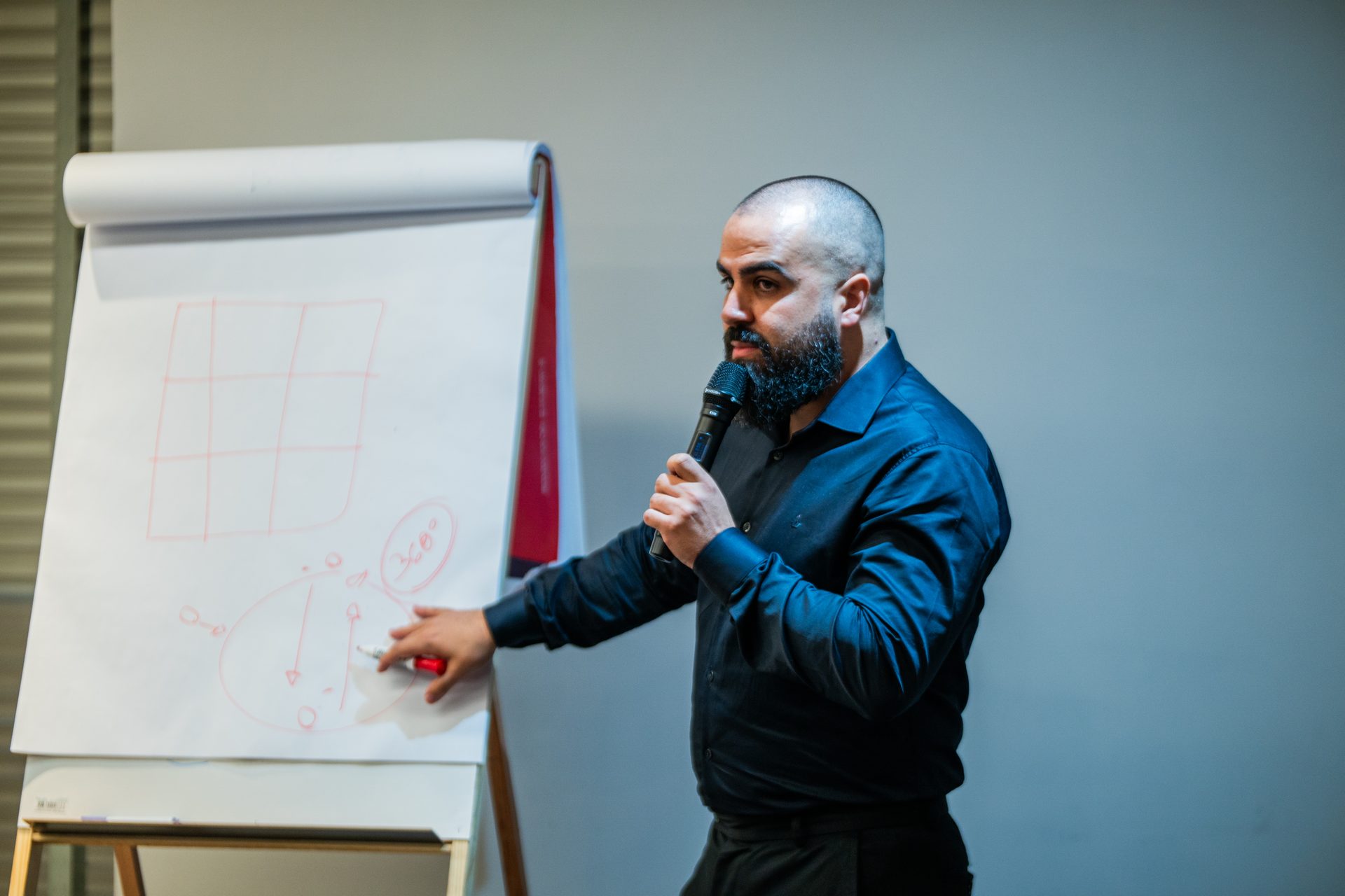 Rudnei Mazepa explicando a arquitetura de IA no flipchart para os empresários